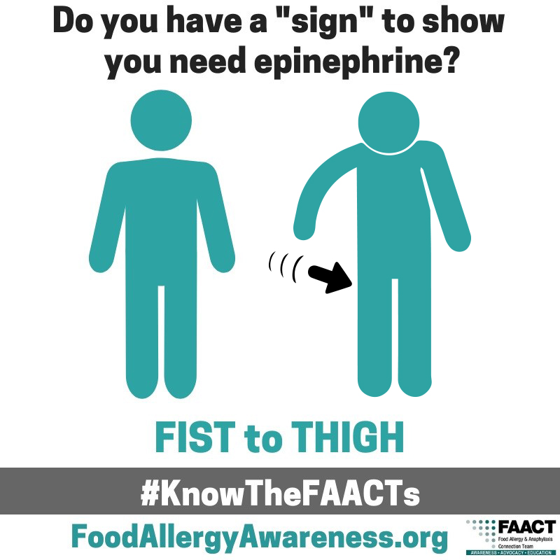 FIST to THIGH Sign